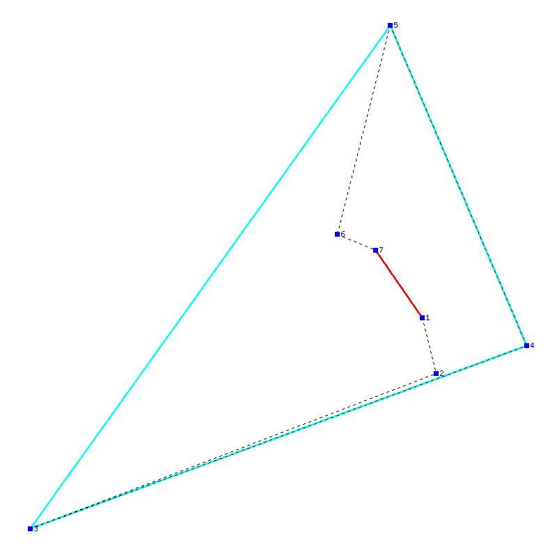 Flugauswertung
